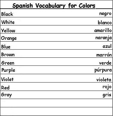 spanish vocab